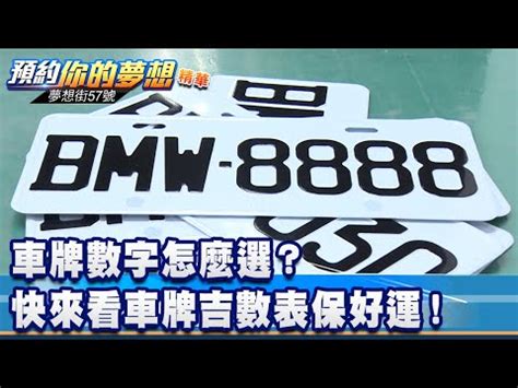 車牌吉凶對照表|車牌數字怎麼選，快來看車牌數字吉凶對照表